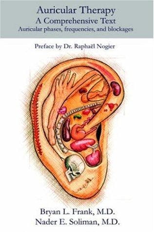 Tapa de Auricular therapy