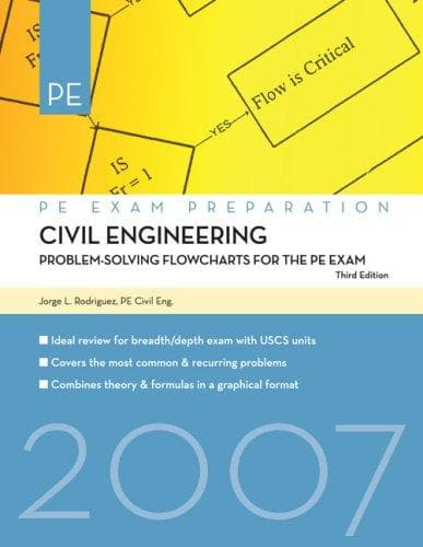 Tapa de Civil Engineering