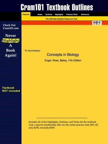 Tapa de Concepts in Biology