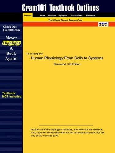 Tapa de Human Physiology