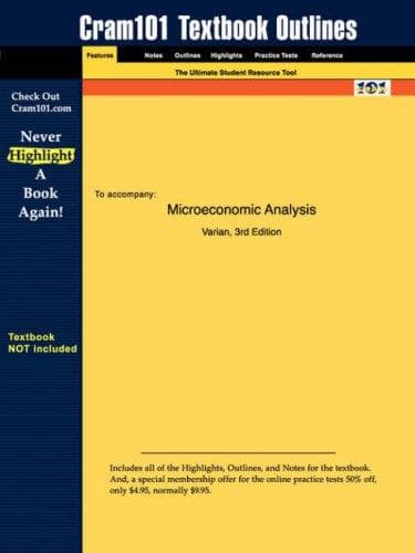 Tapa de Microeconomic Analysis