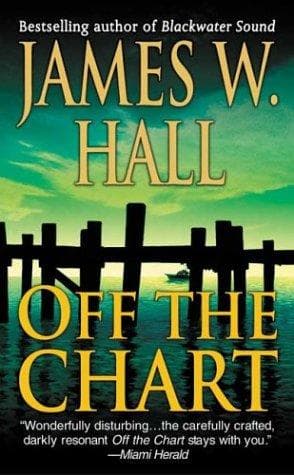 Tapa de Off the Chart