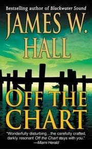 Tapa de Off the Chart