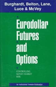 Tapa de Eurodollar futures and options