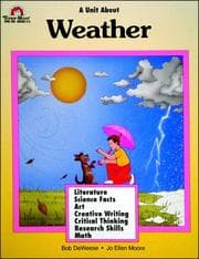 Tapa de Weather