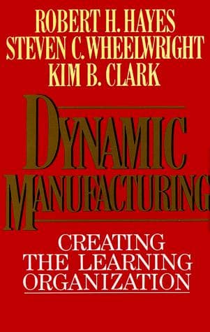 Tapa de Dynamic manufacturing