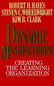 Tapa de Dynamic manufacturing