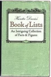 Tapa de Hunter Davies' Book of Lists
