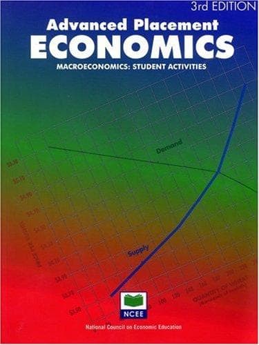 Tapa de Advanced placement economics