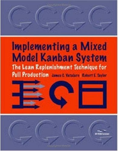 Tapa de Implementing a mixed model Kanban system