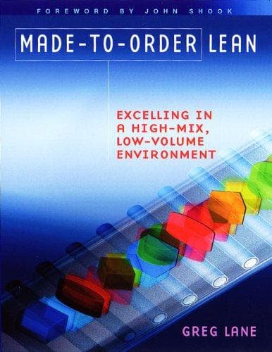 Tapa de Made-to-order Lean