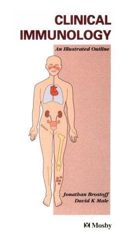 Tapa de Clinical Immunology