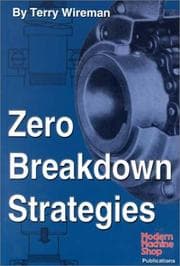 Tapa de Zero breakdown strategies