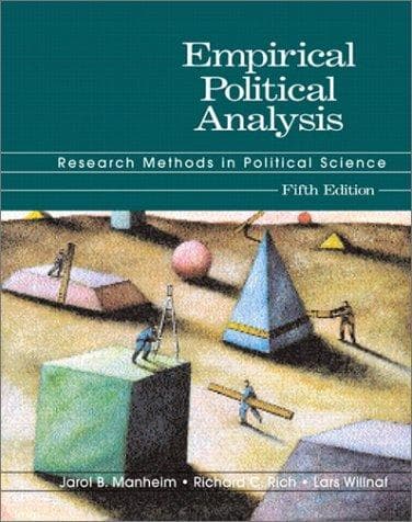 Tapa de Empirical political analysis
