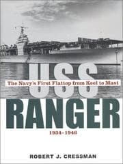 Tapa de USS <i>Ranger</i>