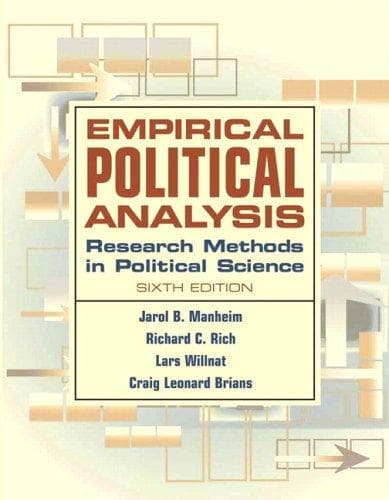 Tapa de Empirical Political Analysis