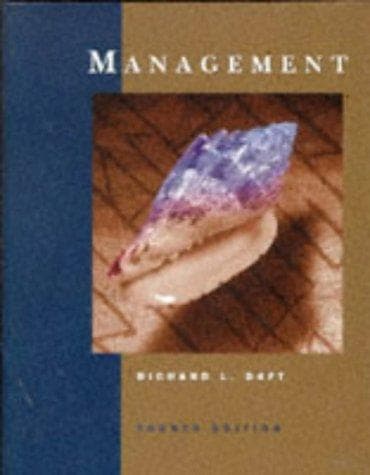 Tapa de Management