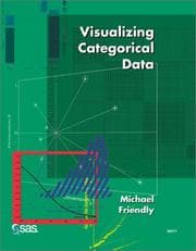 Tapa de Visualizing categorical data