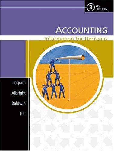 Tapa de Accounting