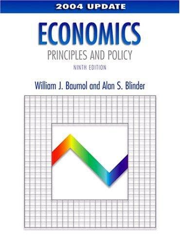 Tapa de Economics