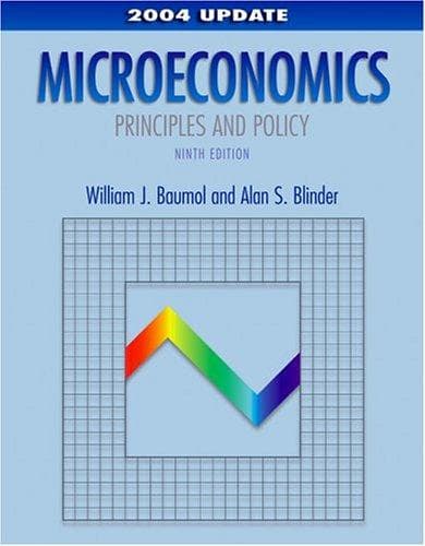 Tapa de Microeconomics