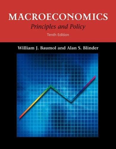Tapa de Macroeconomics