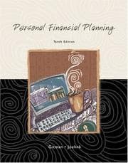 Tapa de Personal financial planning