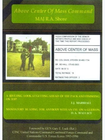 Tapa de Above Center of Mass Command