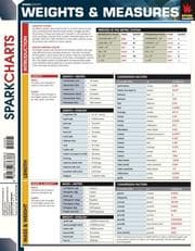 Tapa de Weights and Measures