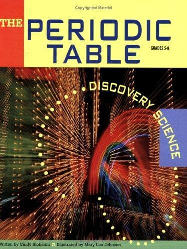 Tapa de Periodic Table