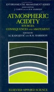 Tapa de Atmospheric acidity