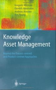 Tapa de Knowledge asset networking