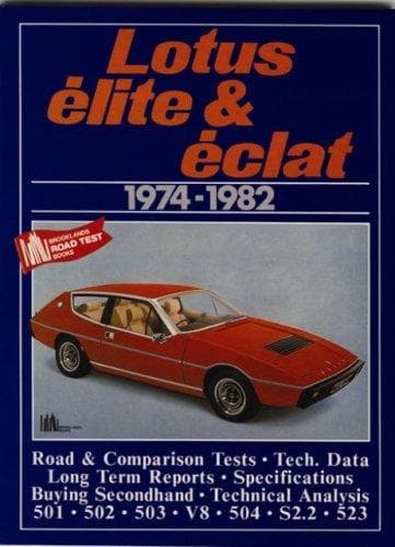 Tapa de Lotus Elite & Eclat 1974-82