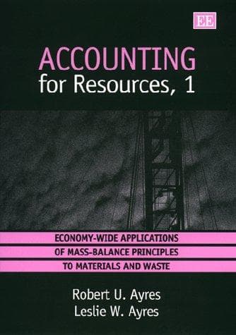 Tapa de Accounting for resources