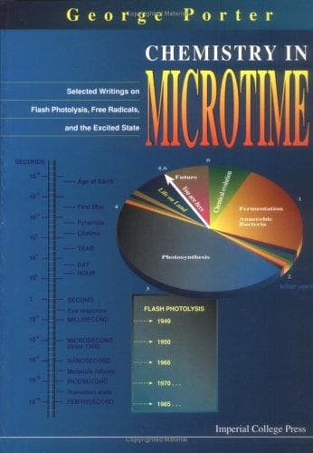 Tapa de Chemistry in microtime