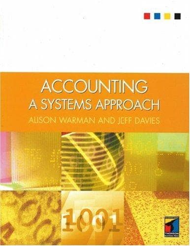 Tapa de Accounting