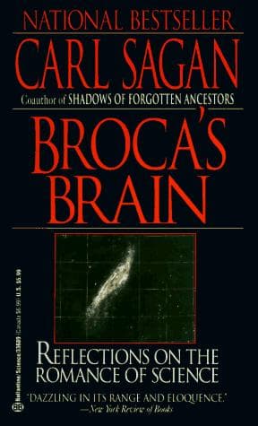 Tapa de Broca's Brain