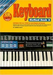 Tapa de Keyboard Method