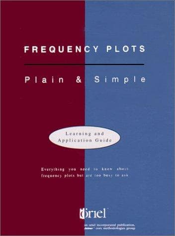Tapa de Frequency Plots