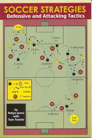 Tapa de Soccer Strategies