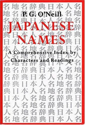 Tapa de Japanese names