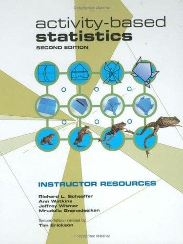 Tapa de activity-based statistics