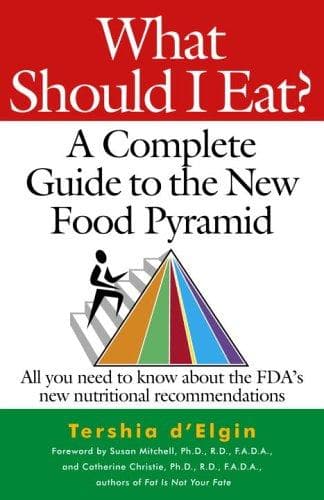 Tapa de What Should I Eat?