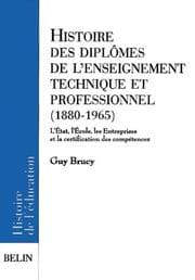 Tapa de Histoire des diplômes de l'enseignement technique et professionel (1880-1965)
