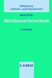Tapa de Wettbewerbsverbote