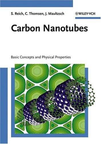 Tapa de Carbon nanotubes