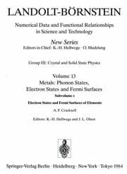 Tapa de Electron States and Fermi Surfaces of Elements / Elektronenzustände und Fermiflächen von Elementen