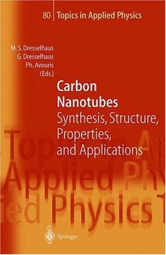 Tapa de Carbon nanotubes