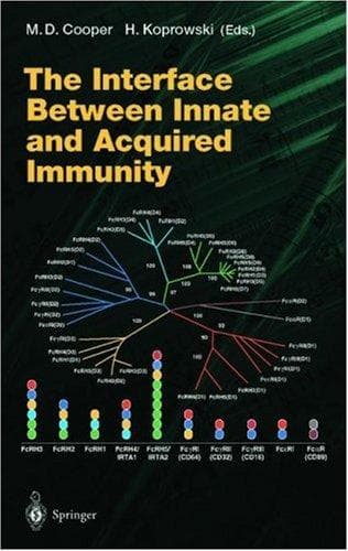 Tapa de The Interface Between Innate and Acquired Immunity (Current Topics in Microbiology and Immunology)