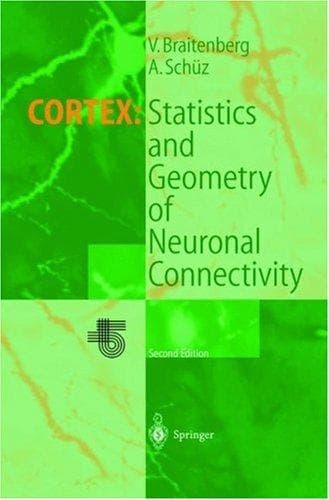 Tapa de Cortex